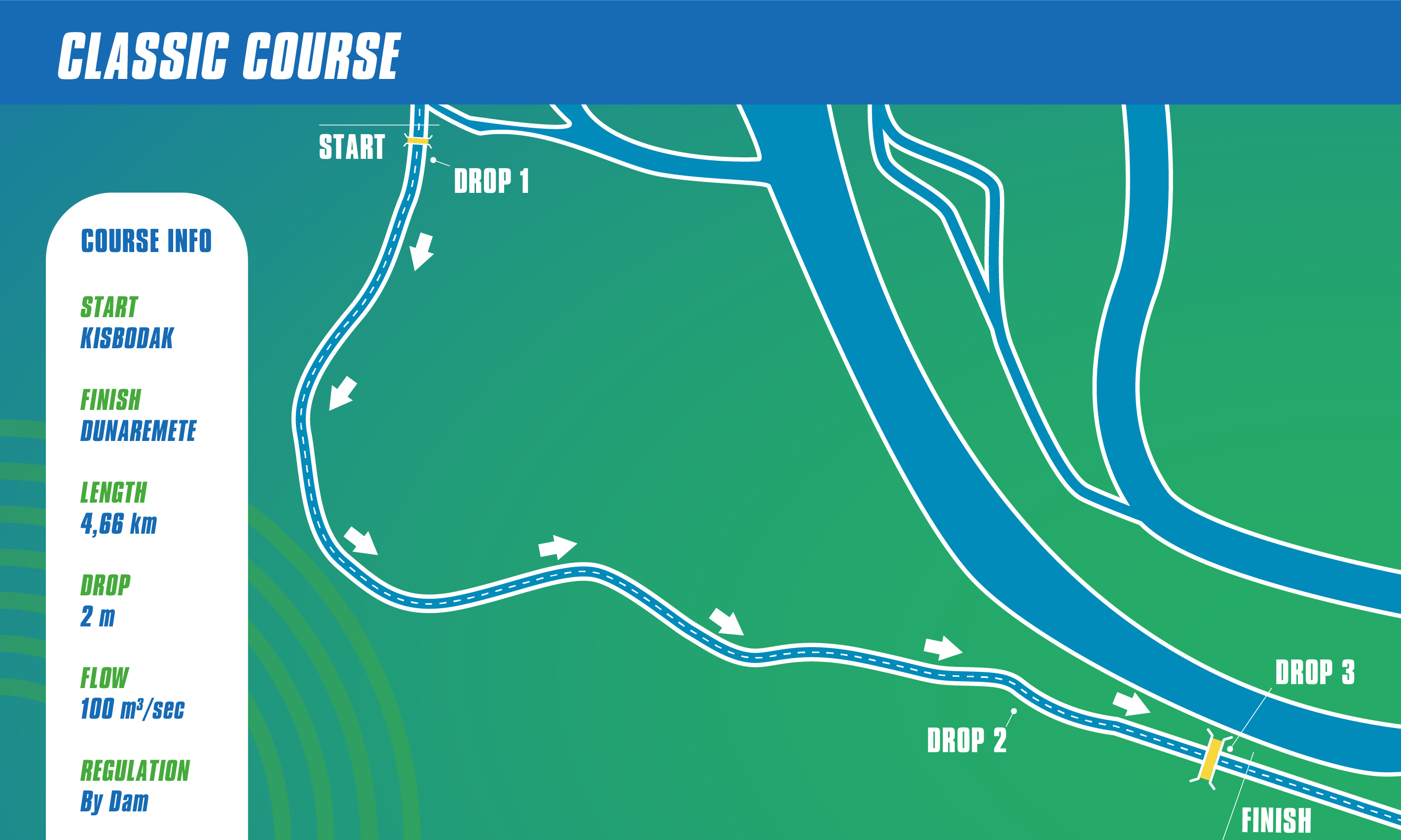 WWWC2026_Classic_Course.jpg